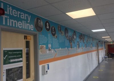 Literary timeline