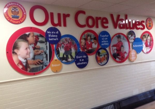 School Core Values Wall Display