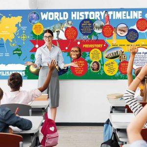 History Timeline School