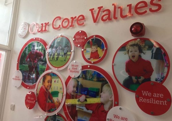 School Core Values Wall Display