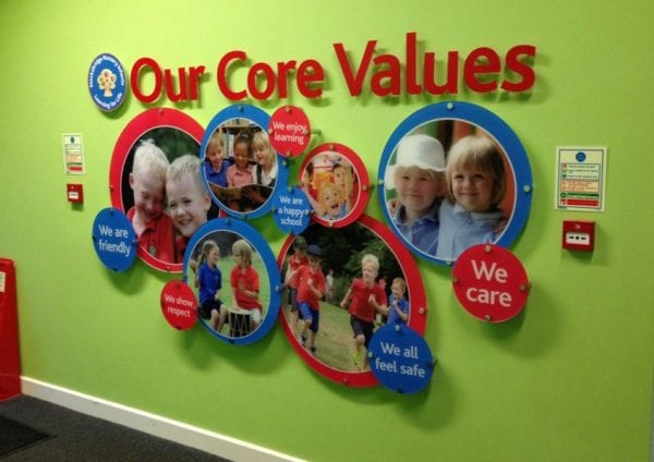 Core Values Wall Display