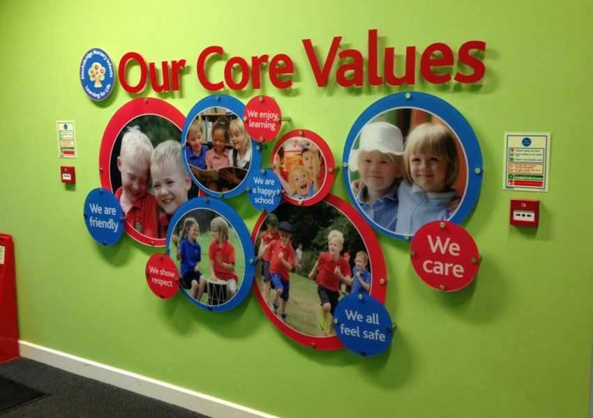 Custom Core Values Wall Displays For Primary Schools