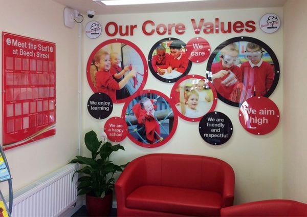 School Core Values Wall Display