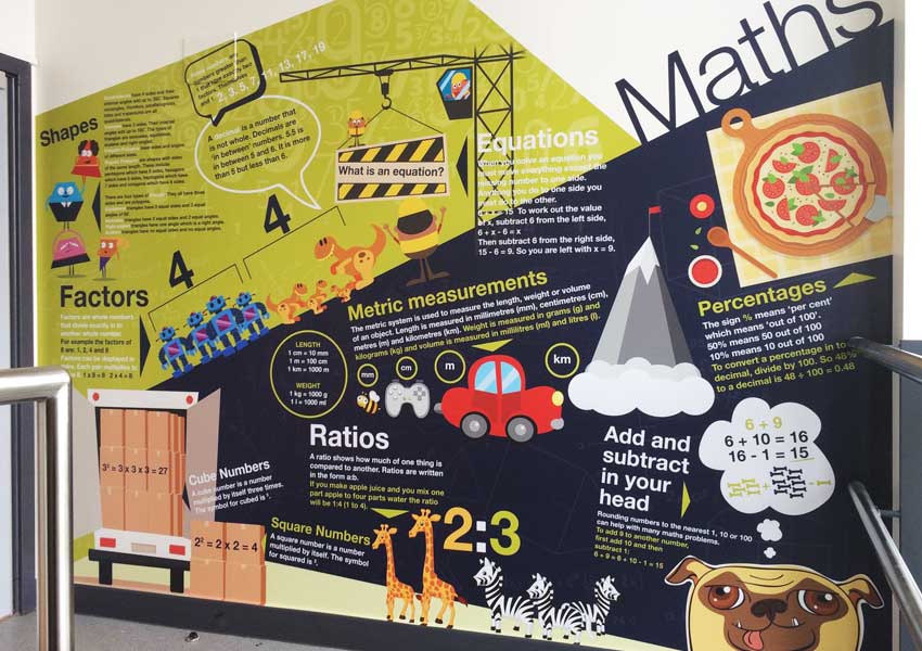 An Oasis of Maths wall art
