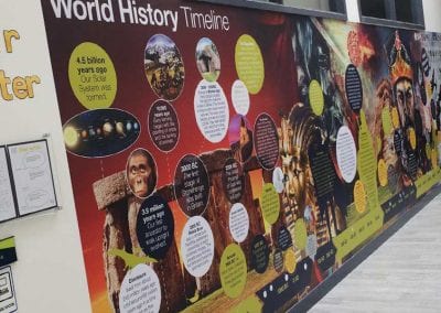 world history timeline