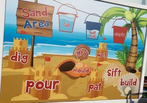 Sand Play Area Wall Art Graphics