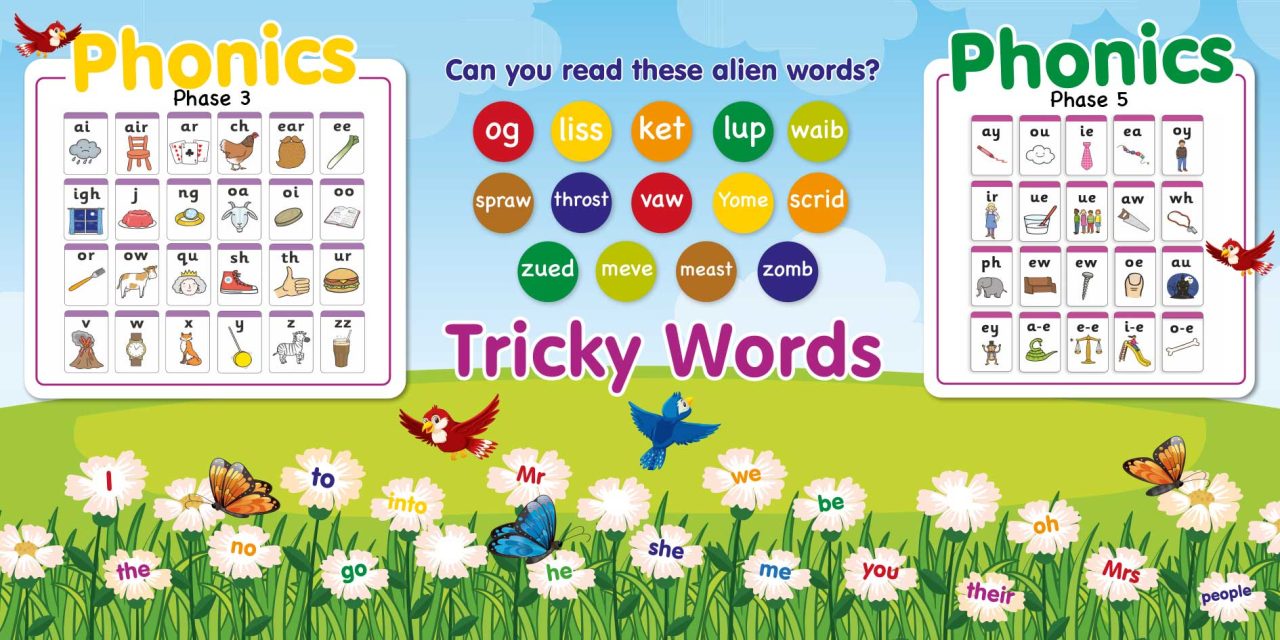 Phonics wall display for Primary Schools - Design For Education