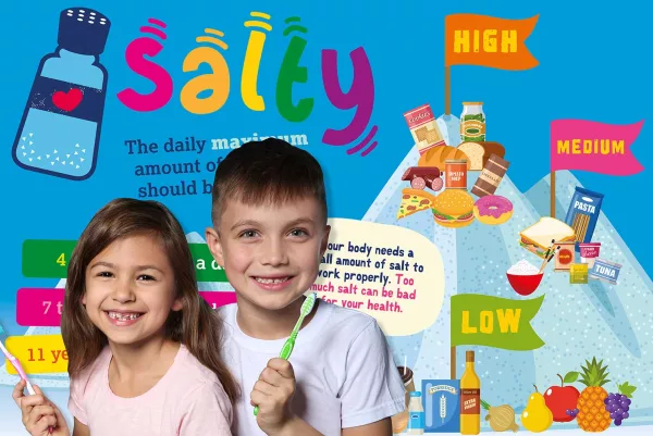 PRIMARY Food Technology SALTY WALL ART