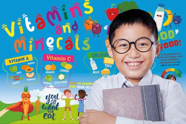 Vibrant Vitamins Wall Art for Primary Schools